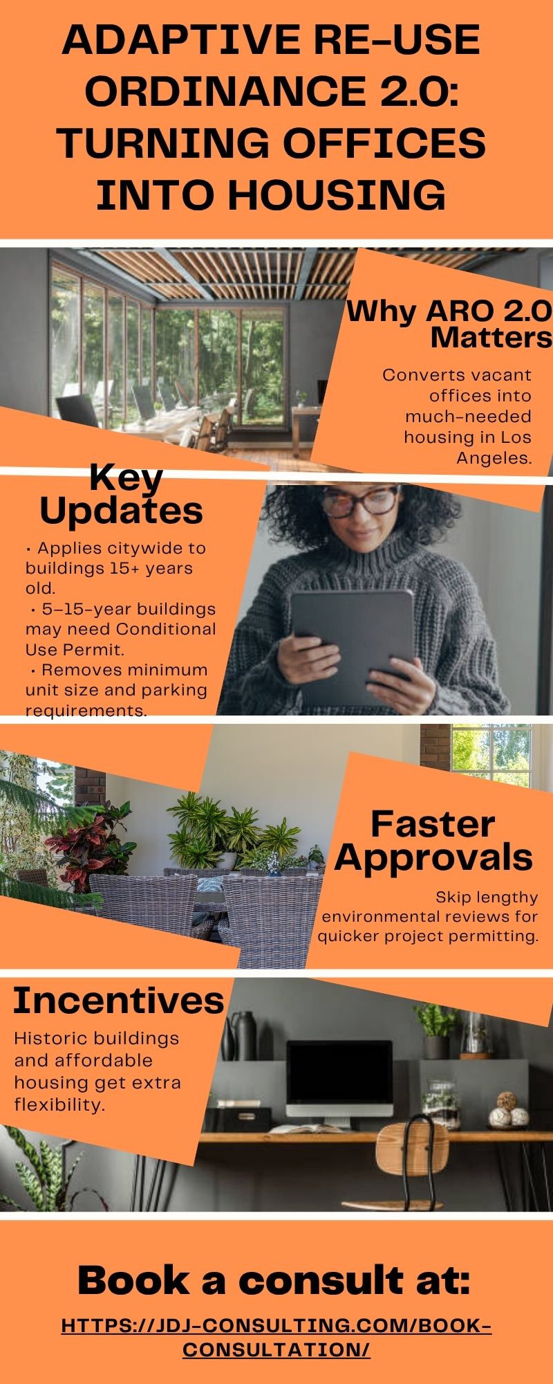 Adaptive Re‑Use Ordinance 2.0 – Infographic showing how LA converts vacant offices into housing, key updates, faster approvals, historic and affordable housing incentives, and sustainable benefits.