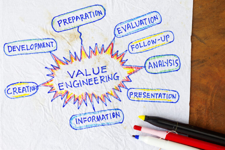 Five Phases of Value Engineering Explained Step by Step by JDJ