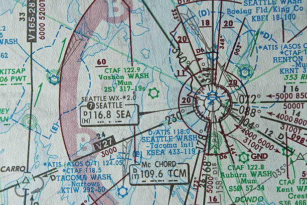 Understanding Radius Maps and Mailing Labels for Planning Applications