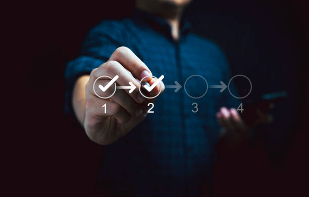 How to Run a Land-Use Due Diligence Checklist Before Buying Property