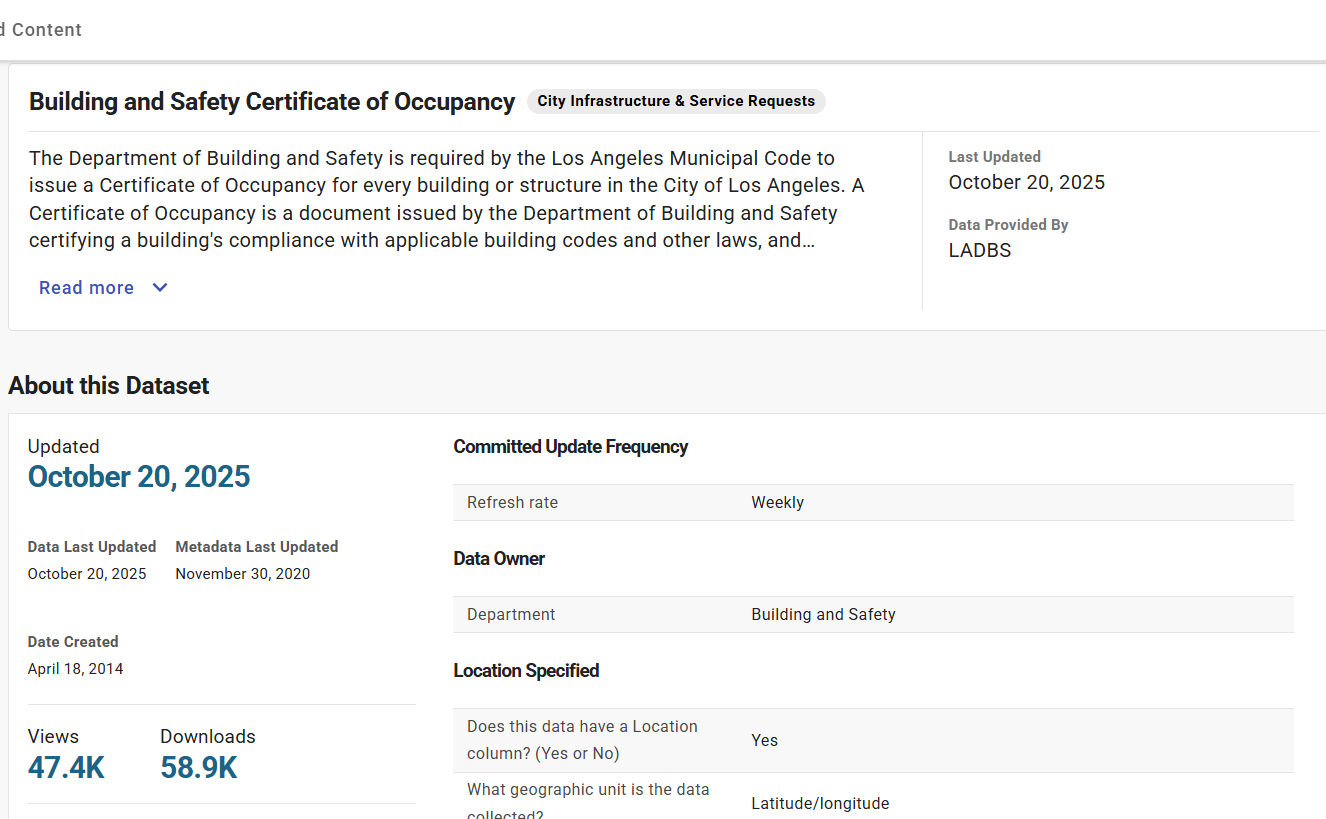 LADBS will issue a Certificate of Occupancy (C of O).