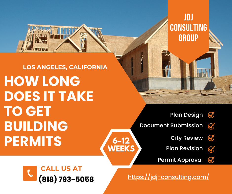 Infographics about How Long Does It Take to Get Building Permits, explaining the process from submission to approval and total time the whole process takes. 