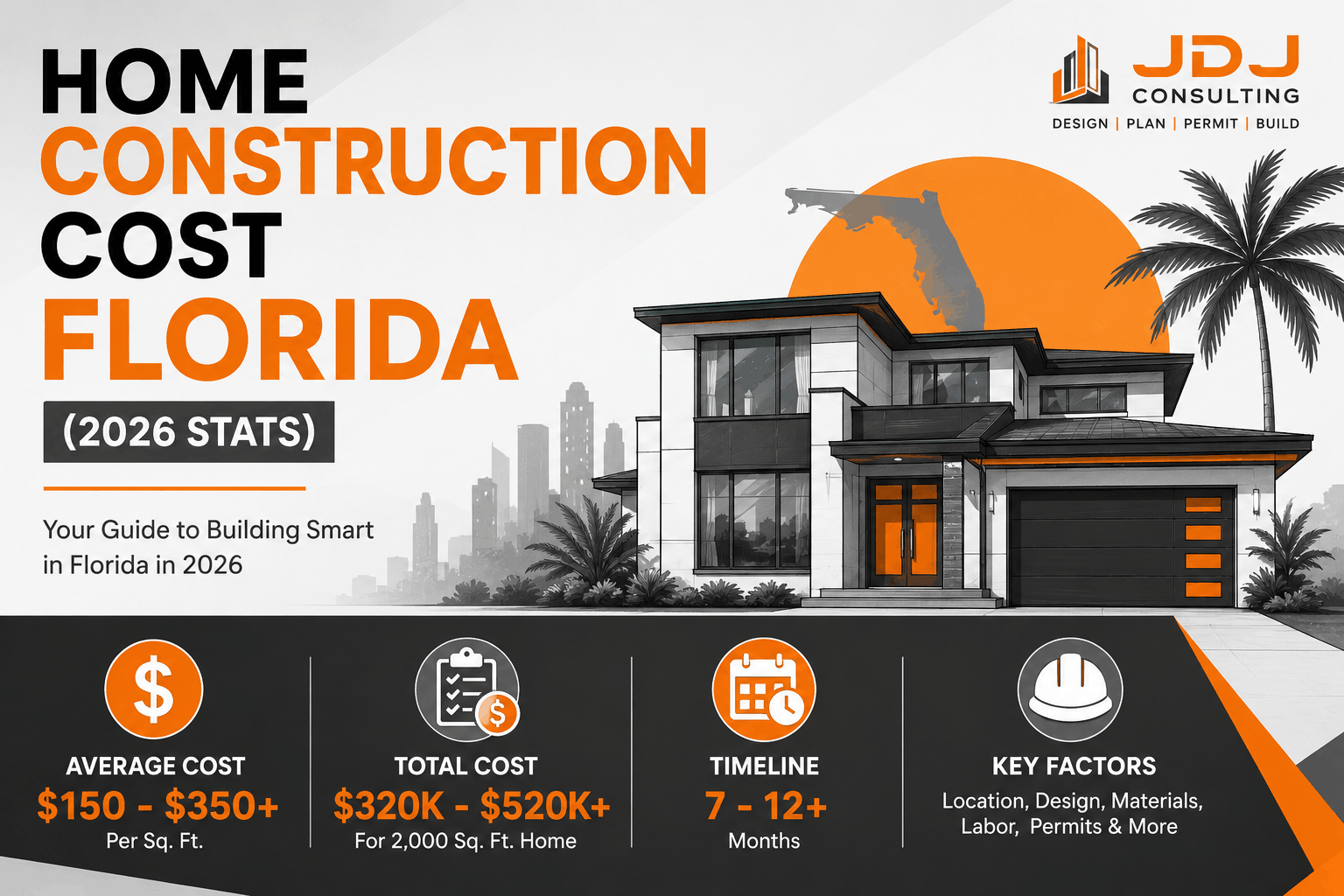 Home Construction Cost Florida 2026 Guide