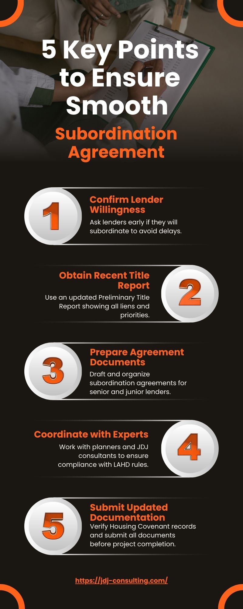 Infographic showing 5 key steps to ensure smooth subordination agreements for LAHD Housing projects, including confirming lender willingness, obtaining recent title report, preparing agreement documents, coordinating with experts, and submitting updated documentation.