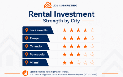 Best Cities to Invest in Florida for Rental Properties (2025)