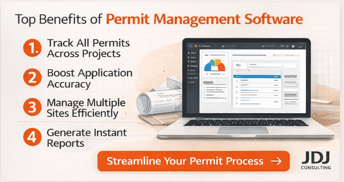 Horizontal infographic highlighting top benefits of permit management software, including tracking permits across projects, improving application accuracy, managing multiple sites, and generating instant reports for developers.