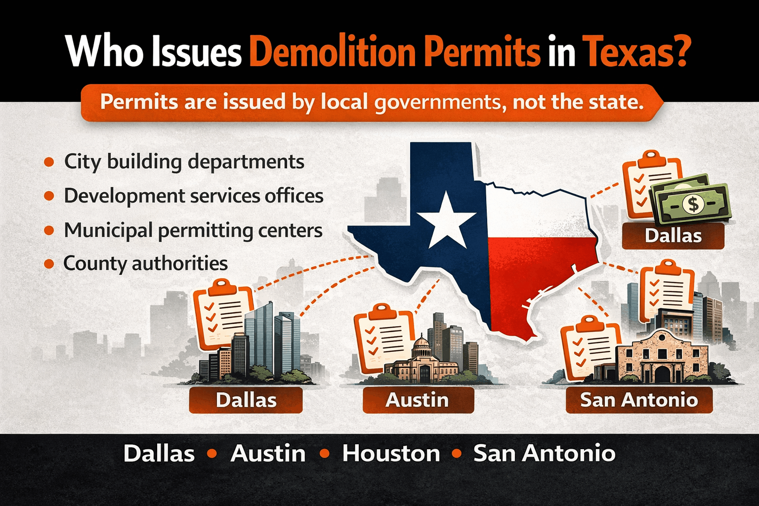Who Issues Demolition Permits in Texas?