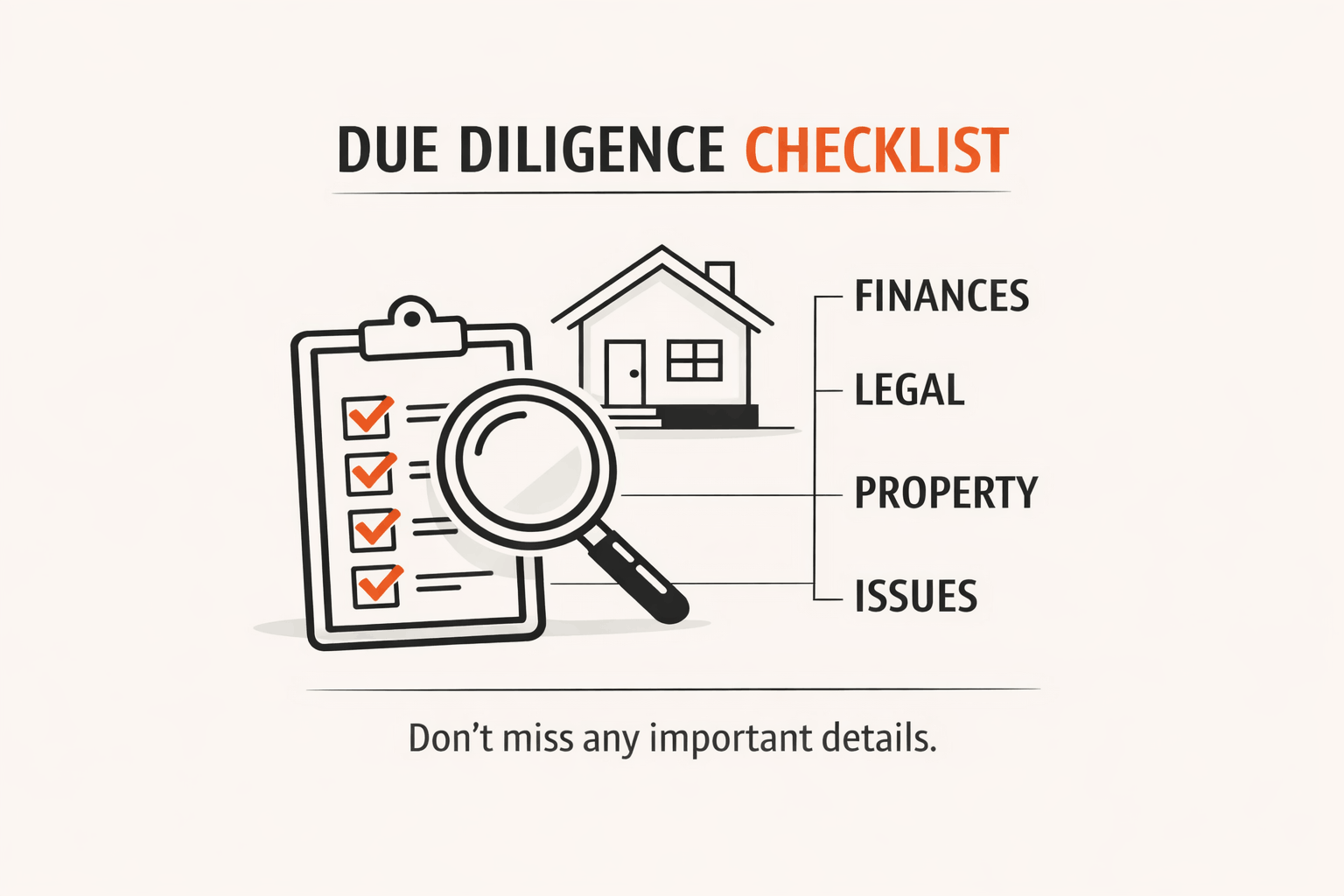 Grid infographic showing key benefits of due diligence including cost savings, risk reduction, and better property decisions