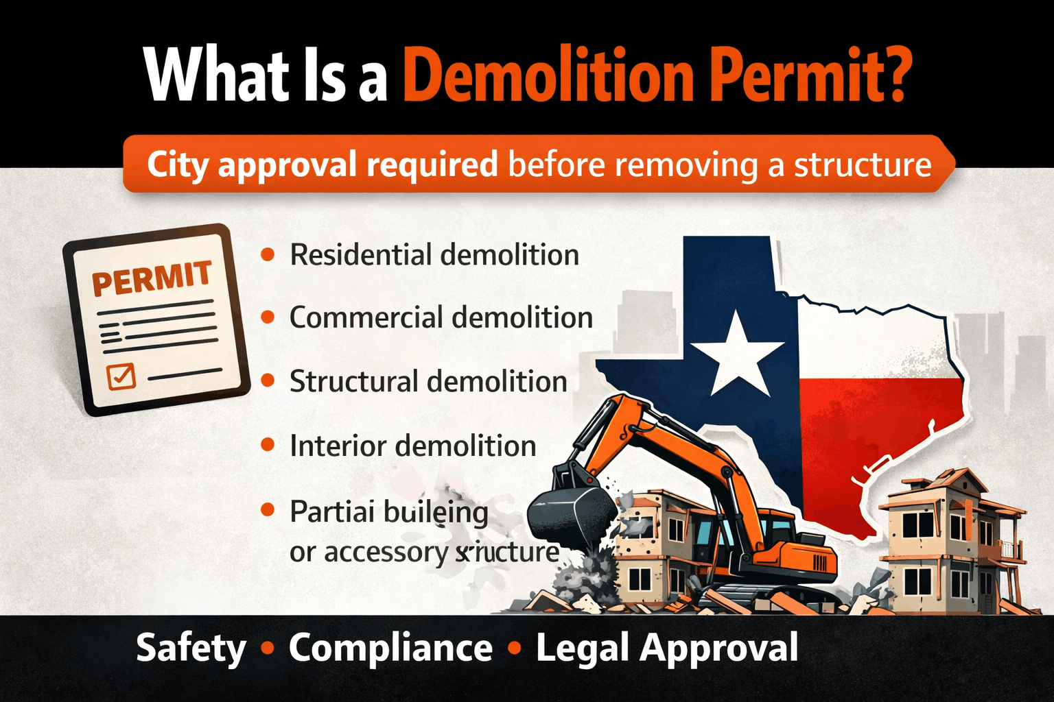 What Is a Demolition Permit in Texas?