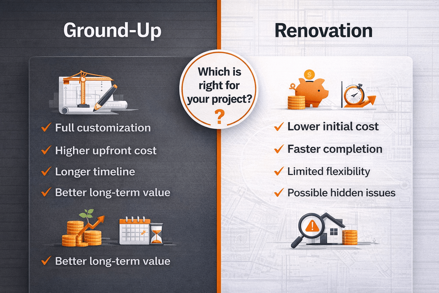 Side-by-side comparison of new construction and renovation highlighting costs, timelines, and design flexibility