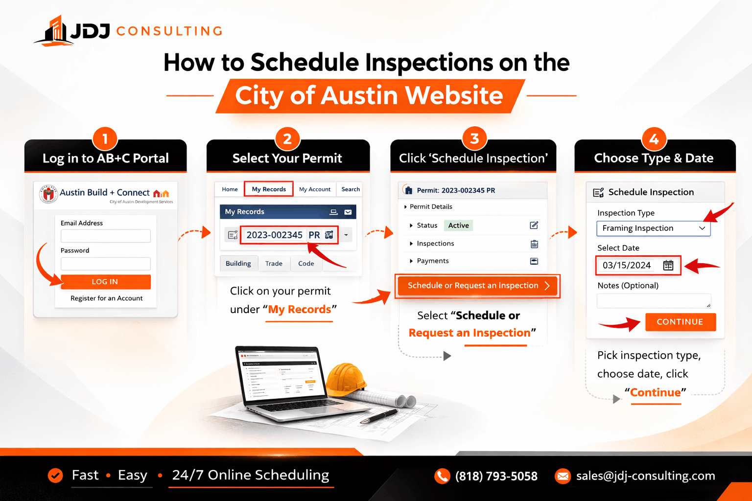 Step-by-step infographic showing how to schedule inspections on the City of Austin AB+C portal with login, permit selection, and inspection date steps.