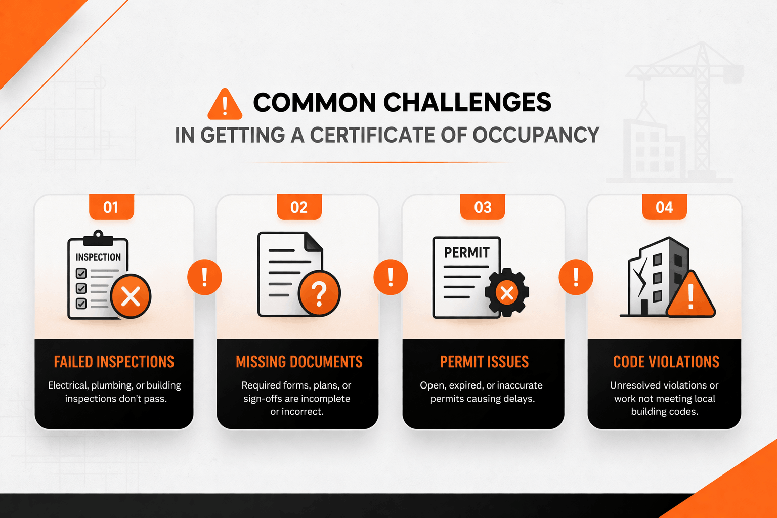 common certificate of occupancy delays including failed inspections and missing documents