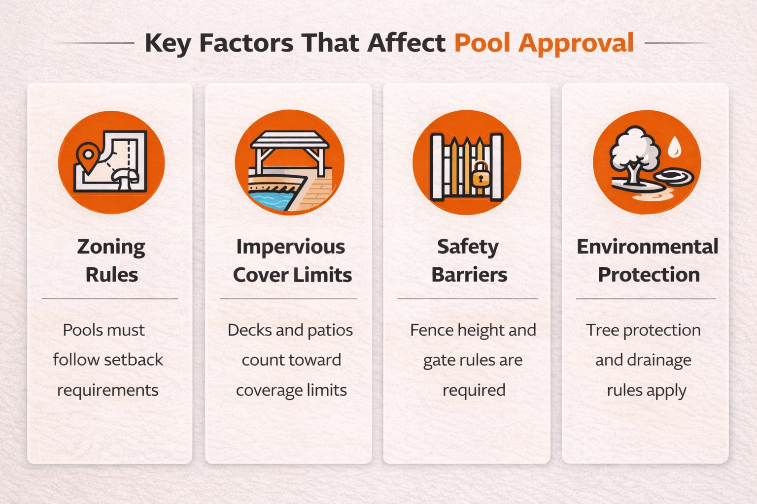 The Pool Permit Application Process in Austin