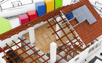 Residential Construction Cost per Square Foot by Zip Code Calculator 2026