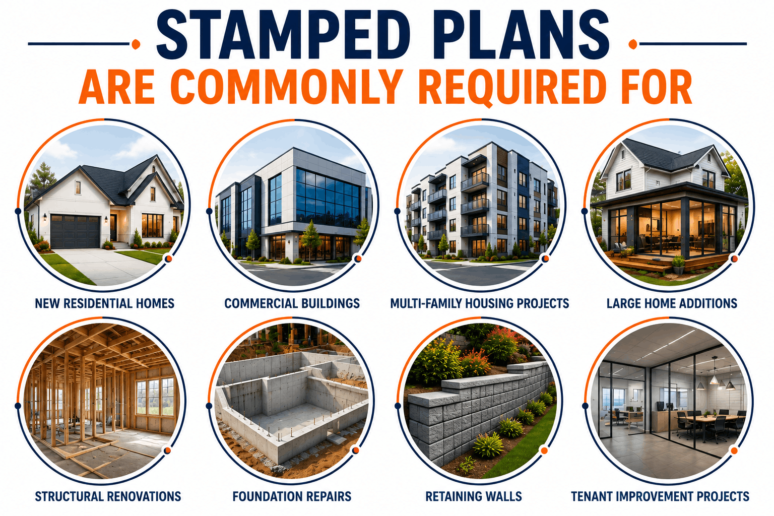 Projects That Usually Require Stamped Plans (1) (1)