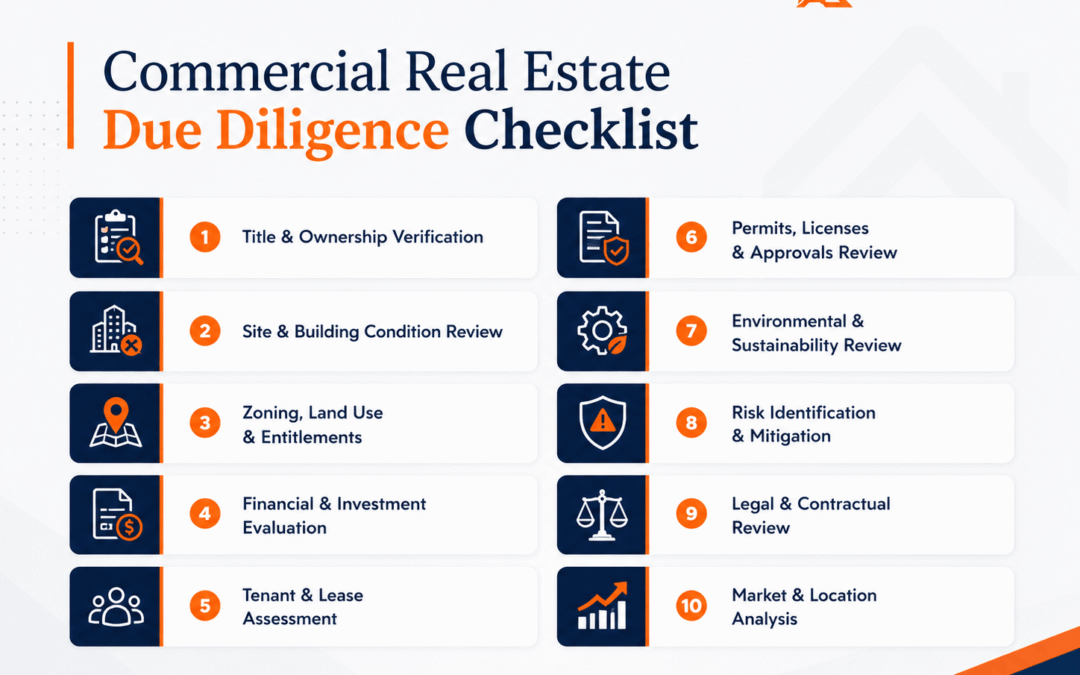 What Is Due Diligence Consulting in Real Estate?