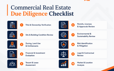 What Is Due Diligence Consulting in Real Estate?