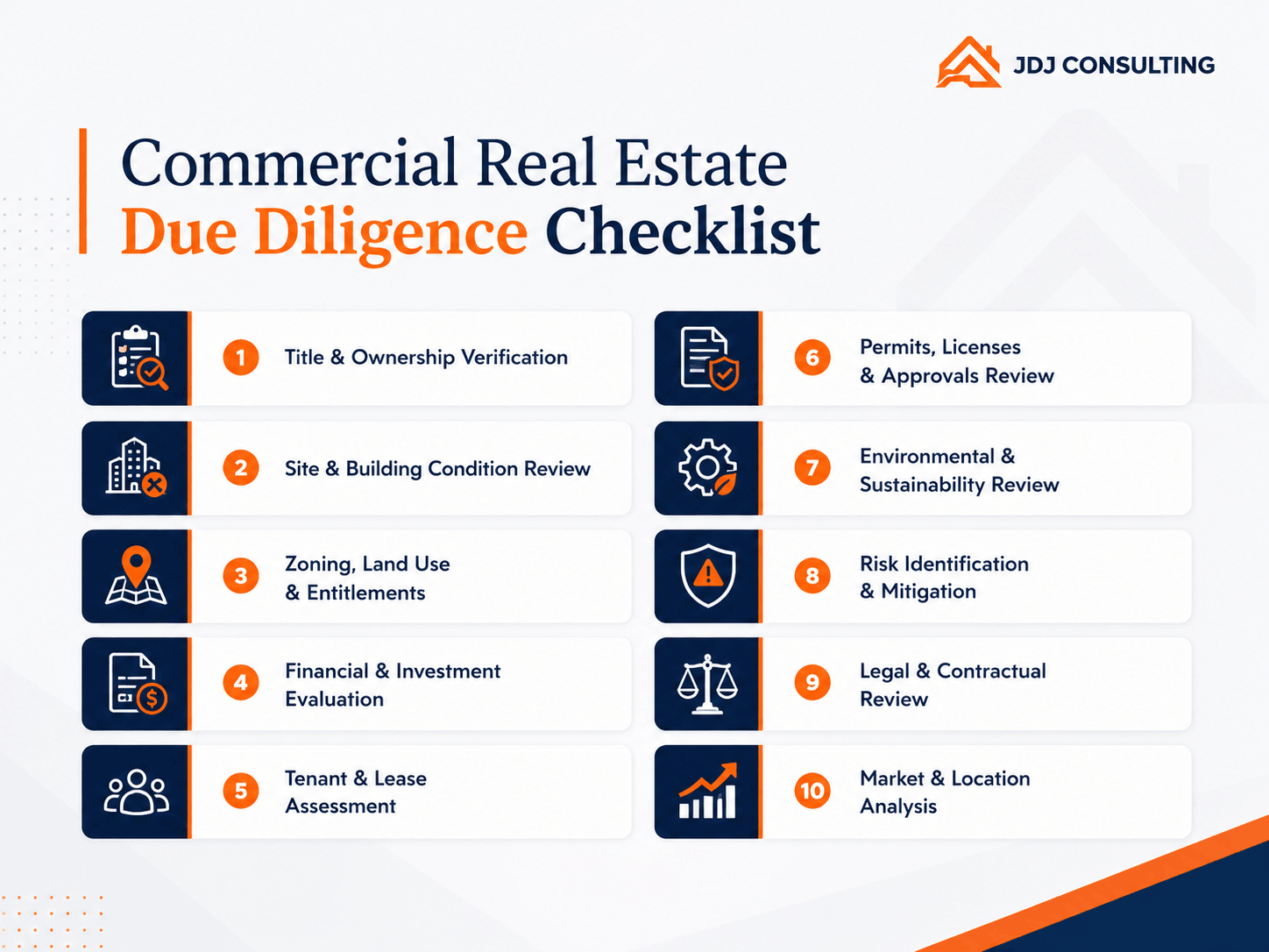 commercial real estate due diligence checklist
