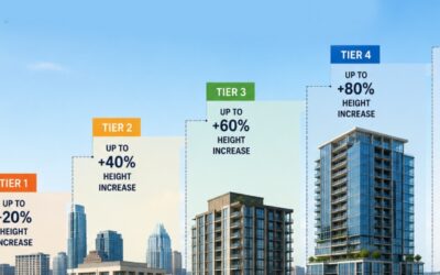 Austin’s DBC Height Tiers Explained: From Base to +60 Feet