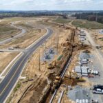 Infrastructure Readiness for Real Estate Development
